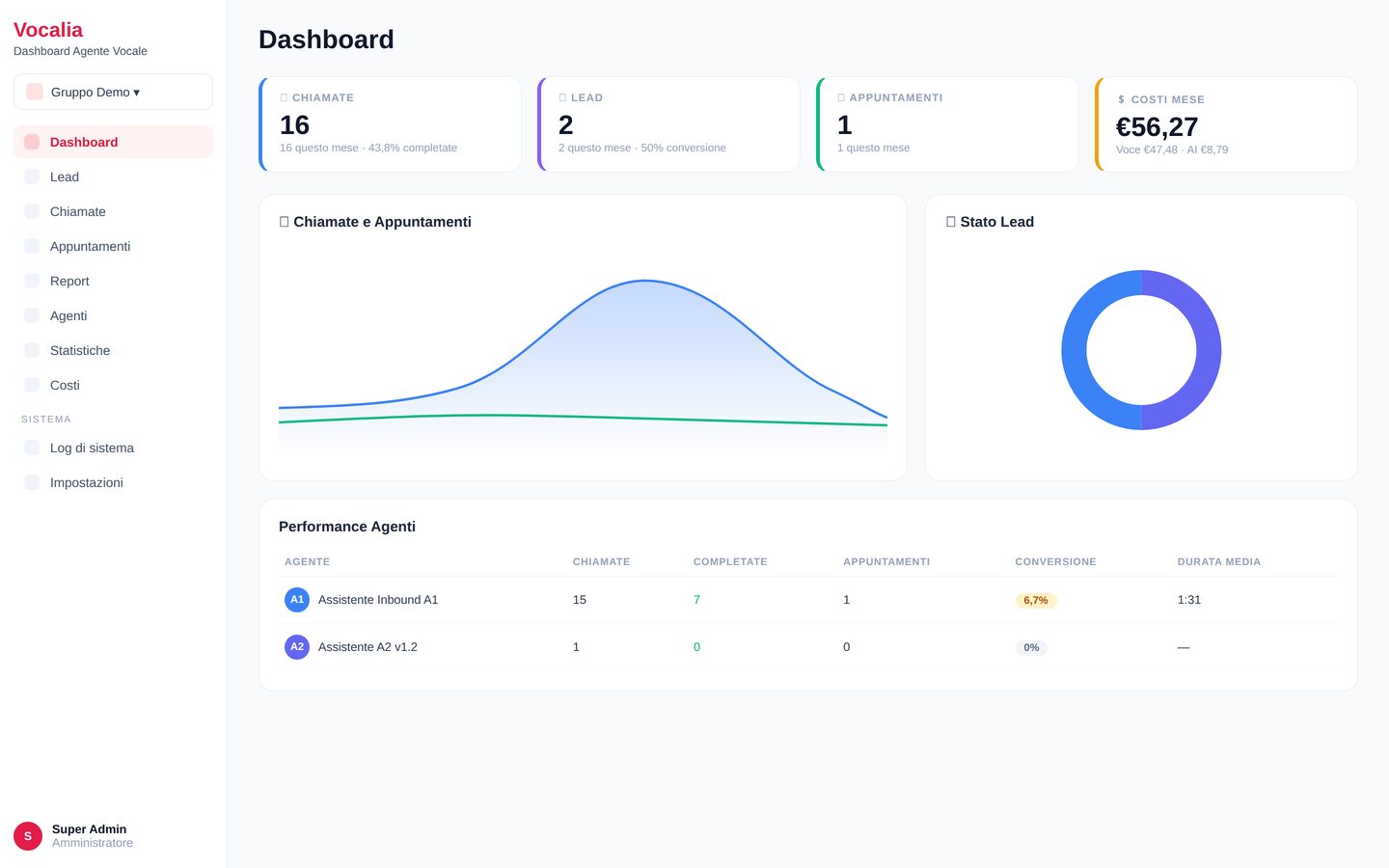 Dashboard agente vocale AI